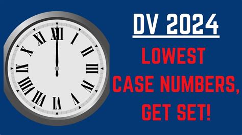 DV 2024: Scheduling of Interviews About to Begin!.